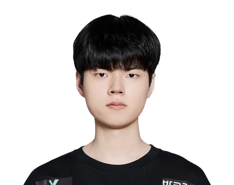 League of Legends Pro Player Tier List – Best LoL Players Ranking